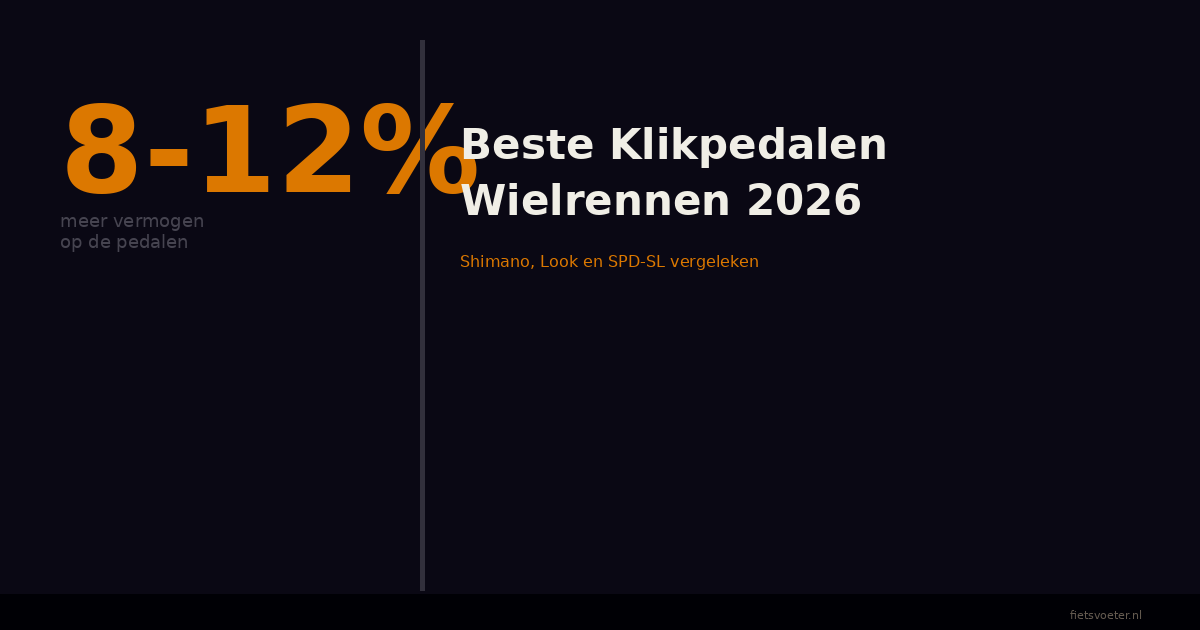 Beste klikpedalen wielrennen 2026 top 5 Shimano Look SPD-SL getest Fietsvoeter.nl