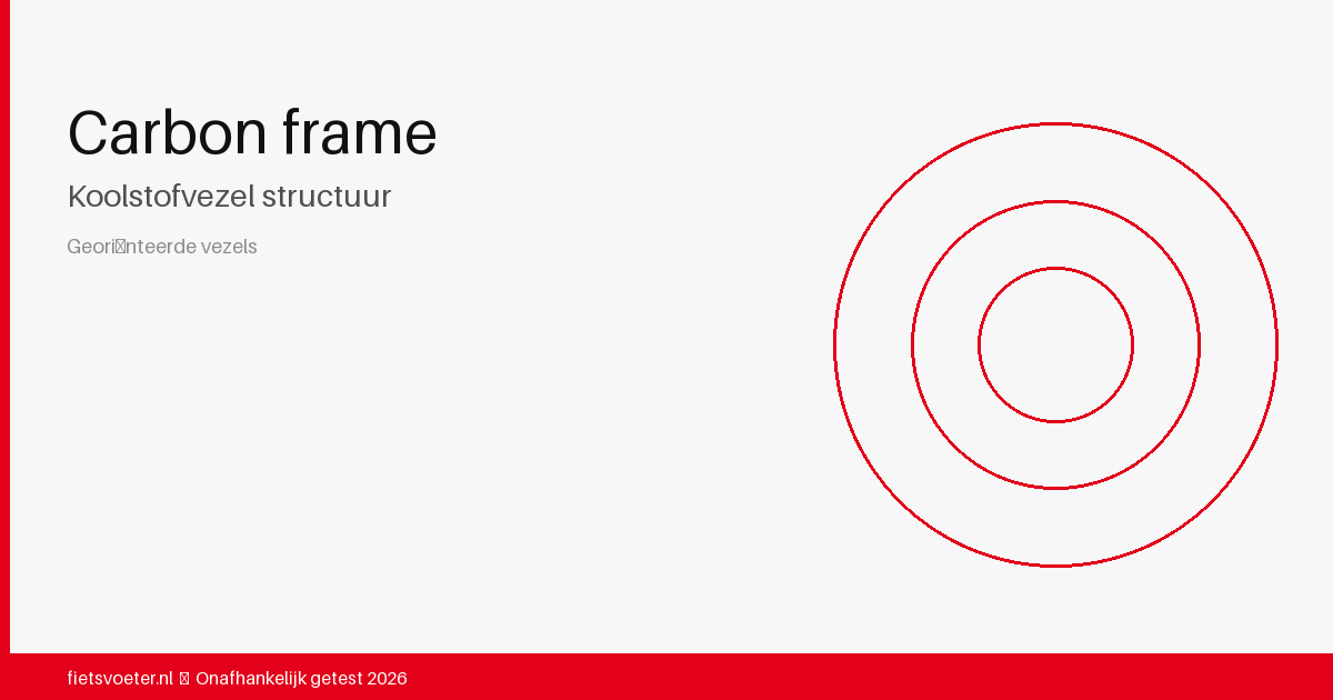 Close-up van carbon racefiets frame — vezelstructuur zichtbaar — carbon materiaal detail 2026