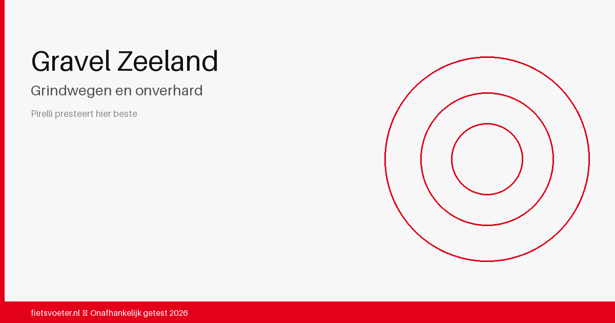 Gravel fietser op Zeeuwse grindweg met correcte bandenspanning — gravel banden test onverhard 2026 Fietsvoeter.nl