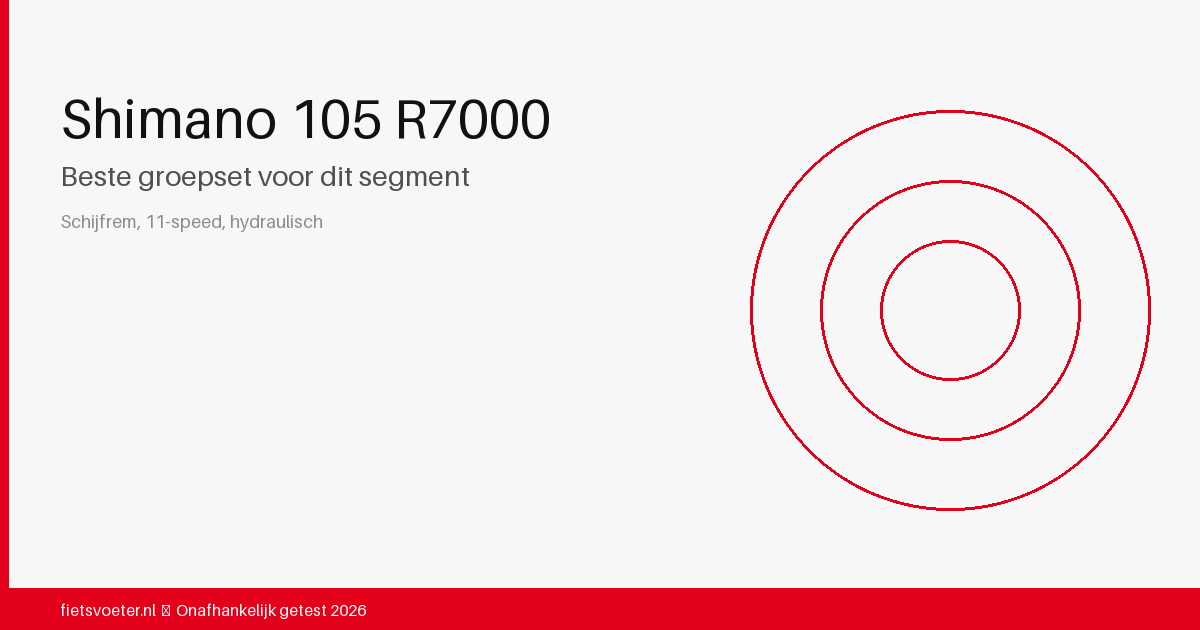 Shimano 105 R7000 groepset close-up op racefiets — beste racefiets groepset vergelijking 2026 Fietsvoeter.nl