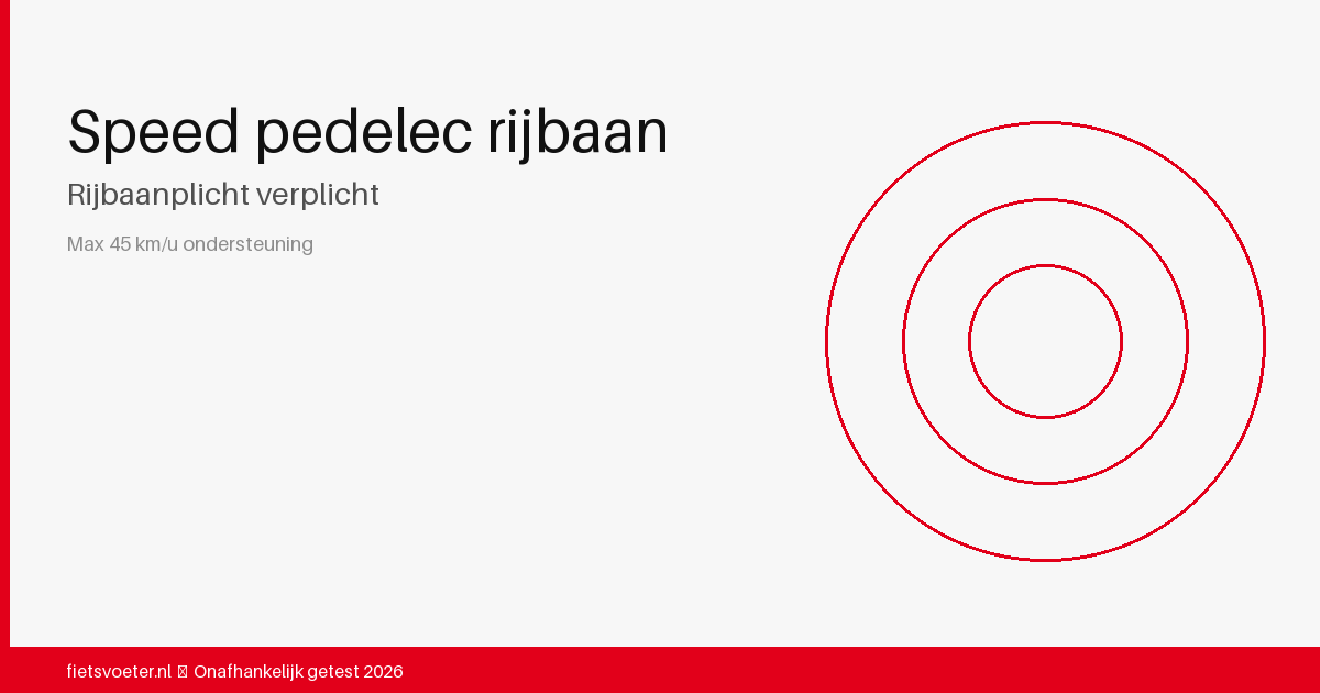 Speed pedelec rijder op de rijbaan naast personenauto — rijbaanplicht speed pedelec buiten bebouwde kom Nederland 2026